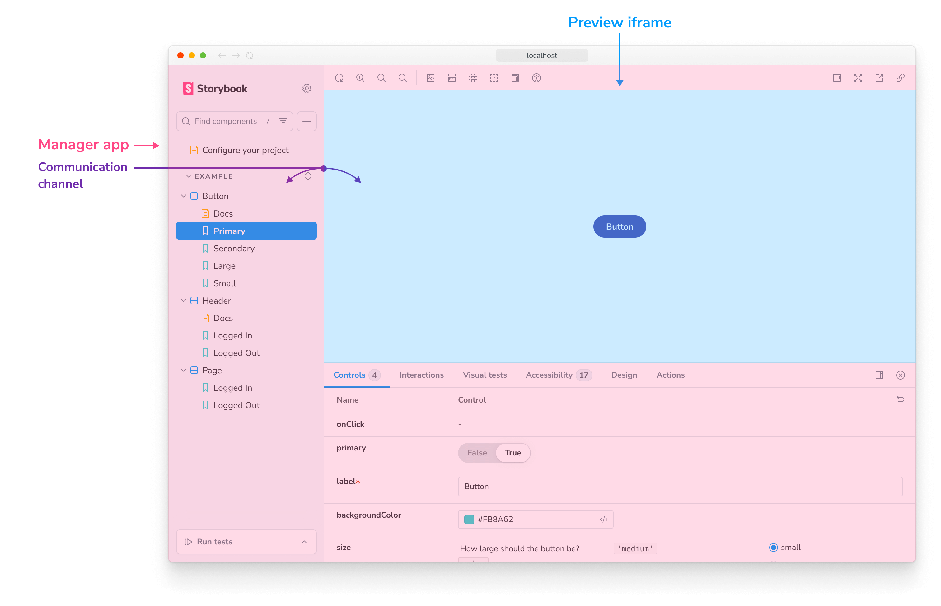 Storybook manager preview